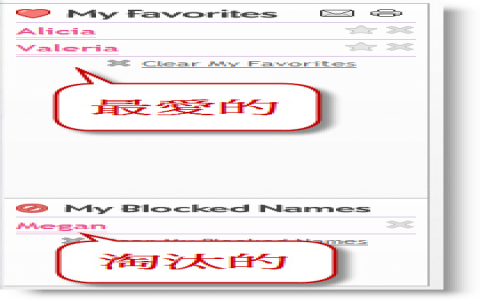 英文名字取名技巧 Naming Guide 好聽且有意義的名字