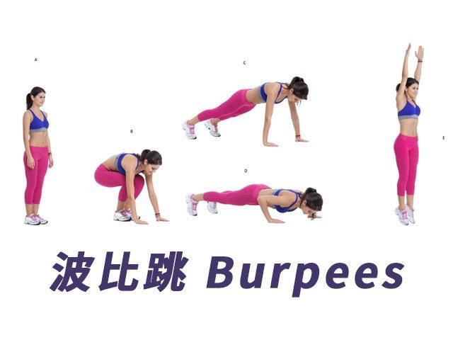 波比跳英文Burpees怎麼做 全身燃脂運動好處與正確姿勢教學