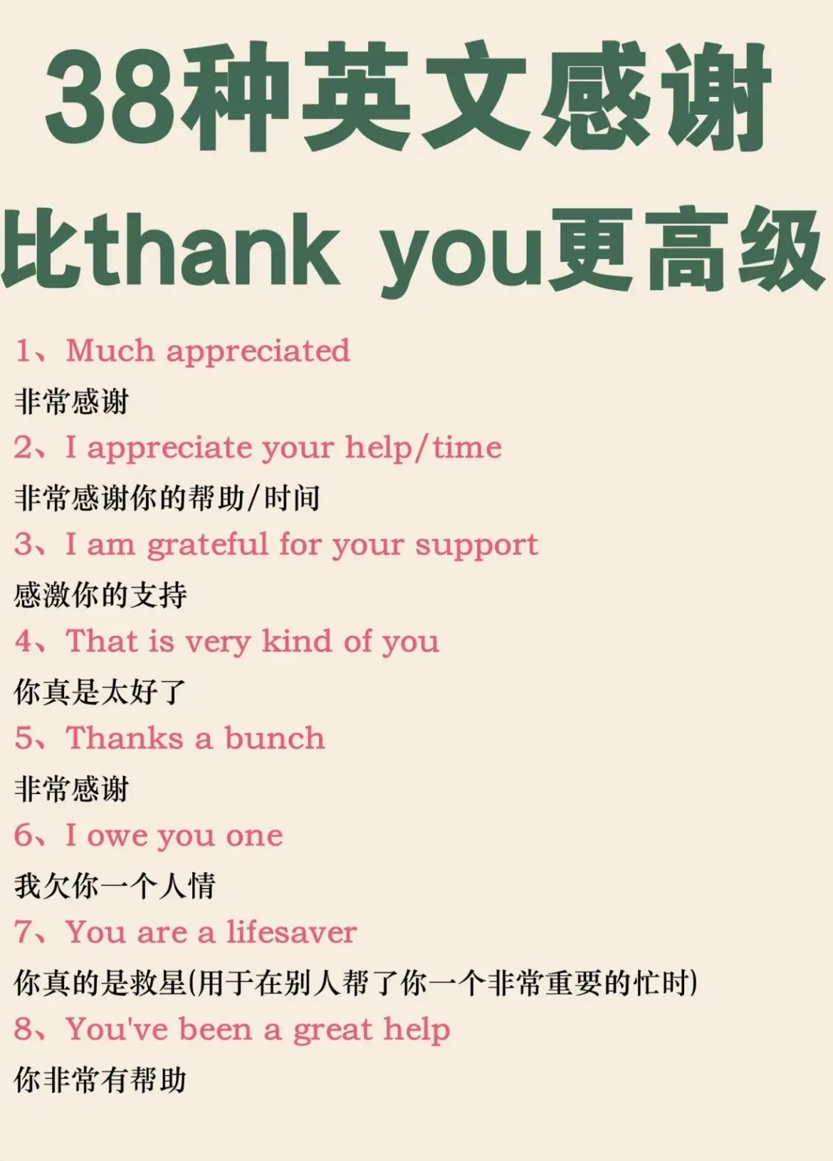 非常感謝你的幫忙英文 I really appreciate your help 感謝