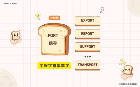 The兩種發音規則 母音前唸替還是得 定冠詞發音技巧教學