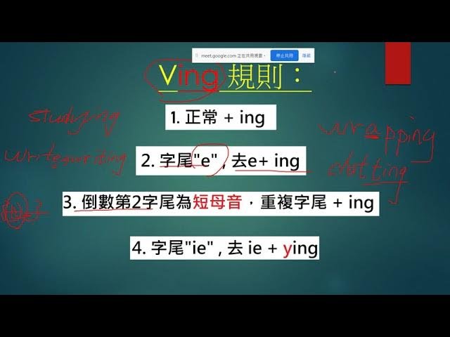 現在進行式動詞變化 V-ing Rules 去 e 重複字尾規則