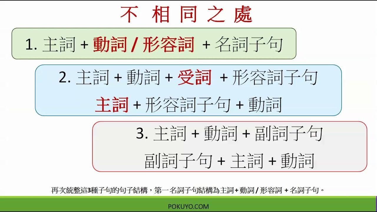 形容詞子句名詞子句差別 Clause Types 文法結構辨析