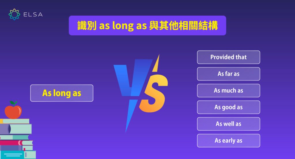 So long as 中文意思 只要 連接詞用法與 As long as 比較