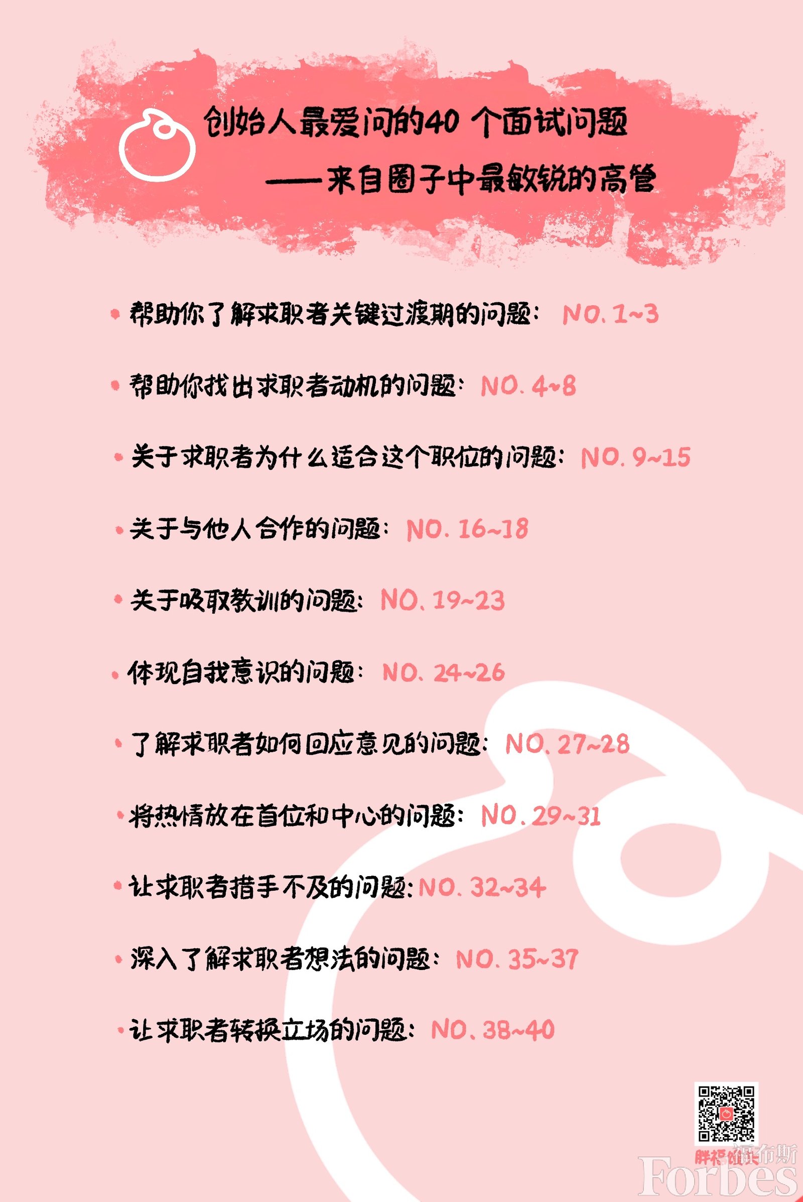 面試常問問題 Interview Questions 常見題庫與回答範例