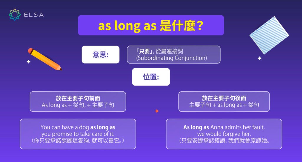 As long as中文意思只要 連接詞用法與條件句文法解析