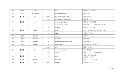 Welcome to join us語法正確嗎？歡迎加入我們道地說法