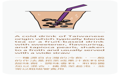 珍珠奶茶的起源與歷史:台灣珍奶發明故事與英文介紹