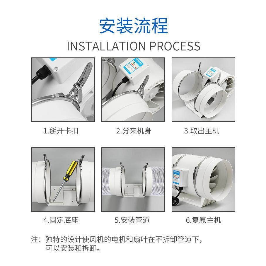 電風扇的英文 Fan 種類介紹 立扇 吊扇與循環扇單字總整理