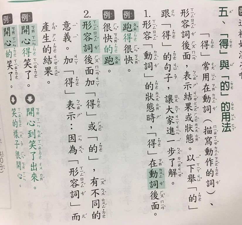 變得變的用法差別 形容詞與動詞搭配 中文易錯字解析