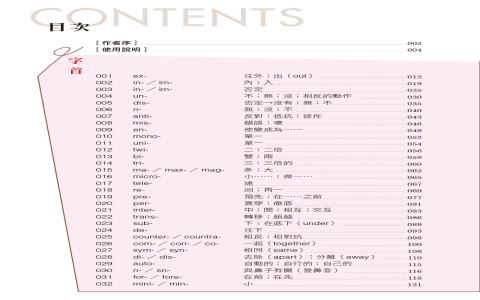 字根字首查詢 Word Roots 英文單字拆解記憶法工具