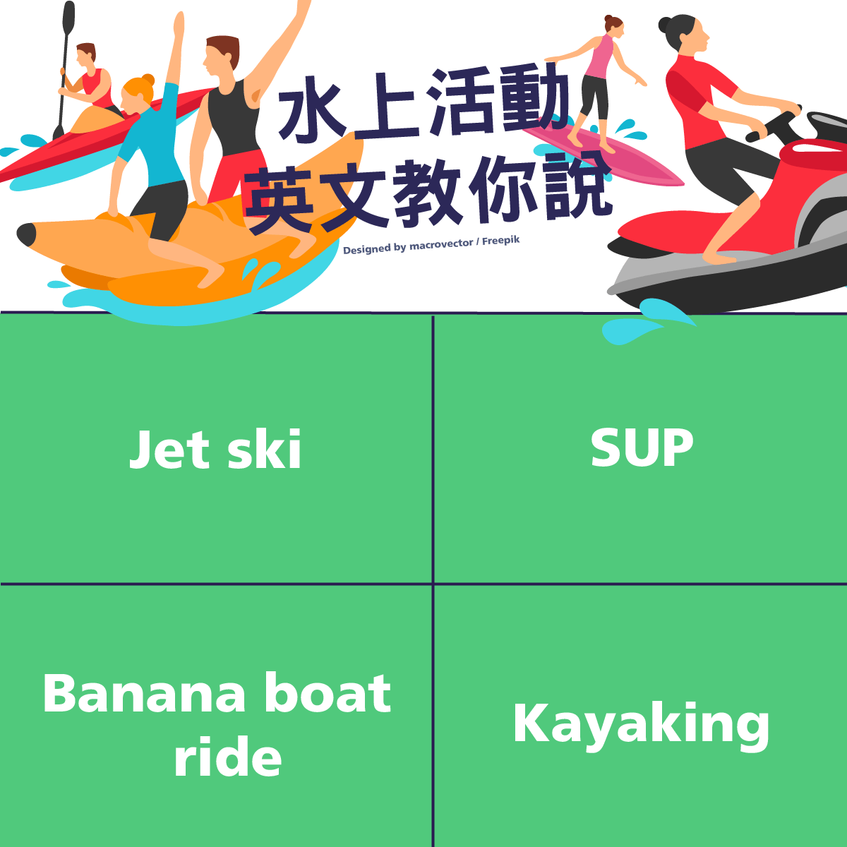 水上摩托車英文Jet Ski租借注意事項 水上活動英文單字教學