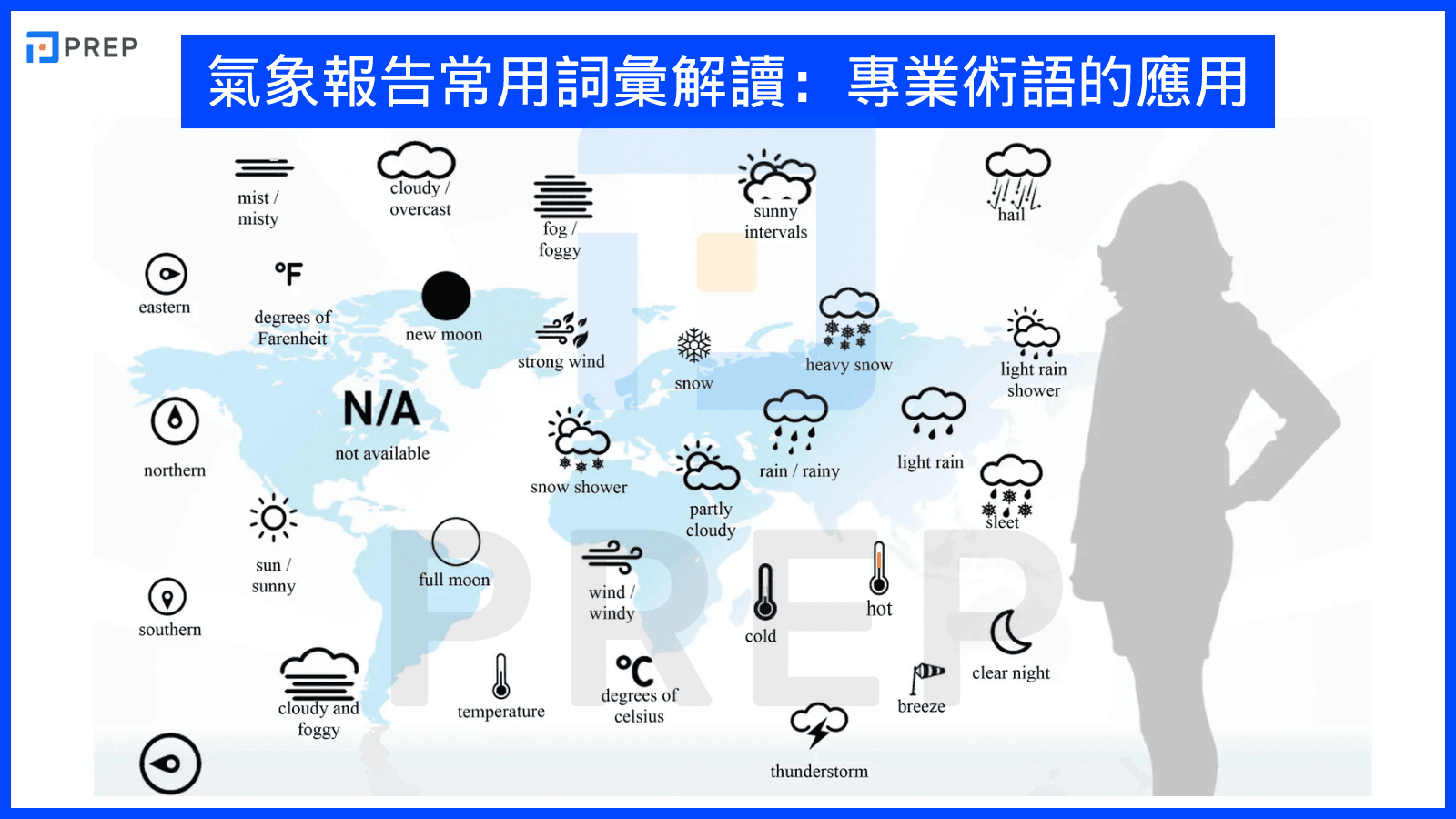 天氣很好英文怎麼說 形容陽光普照與舒適氣候的道地單字