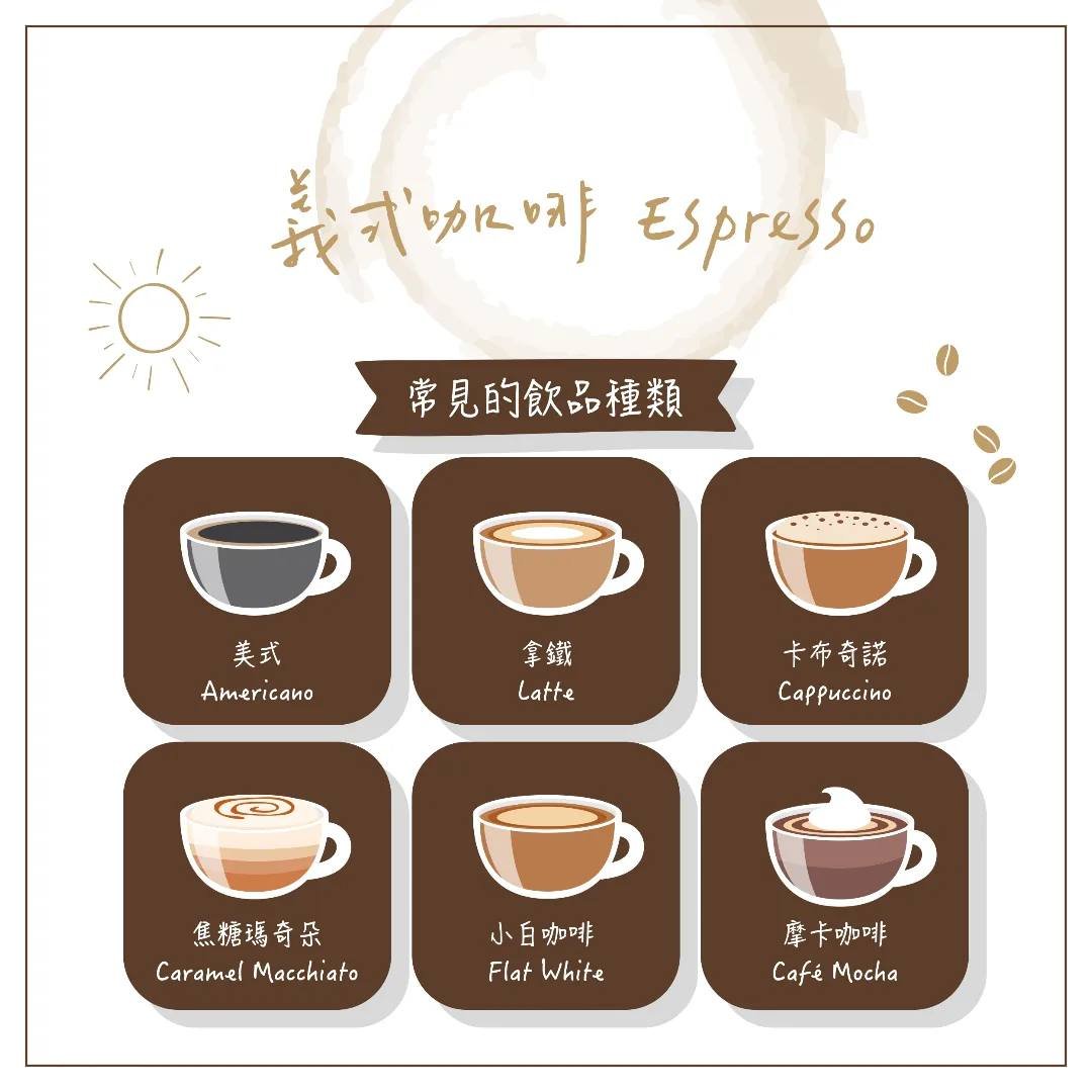 手沖拿鐵 Pour-over Latte 咖啡沖煮方式與口感介紹