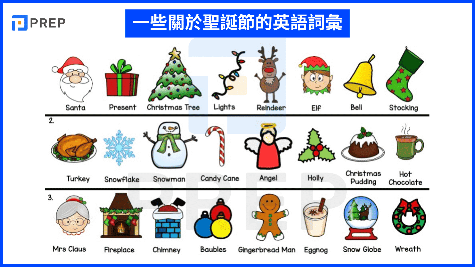 聖誕節英文單字 Christmas Vocabulary 裝飾與慶祝詞彙