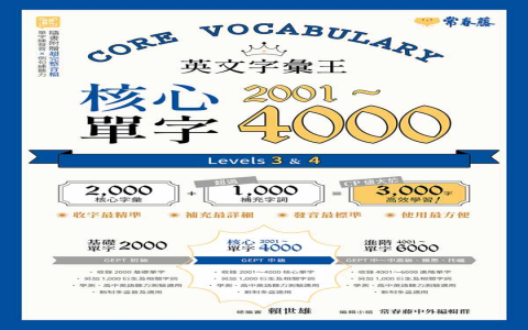 翰林七年級英文單字表下載 國一上學期必背單字與例句總整理