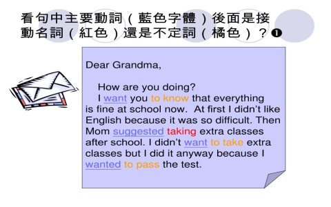 哪些動詞後面要加ving 動名詞與不定詞用法分辨 必考文法整理