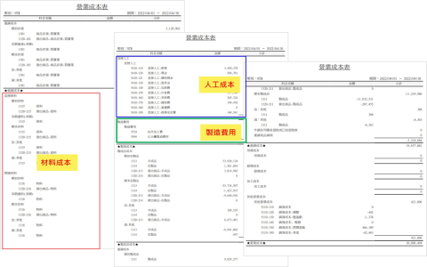 代收代付英文collection and payment 會計科目與流程