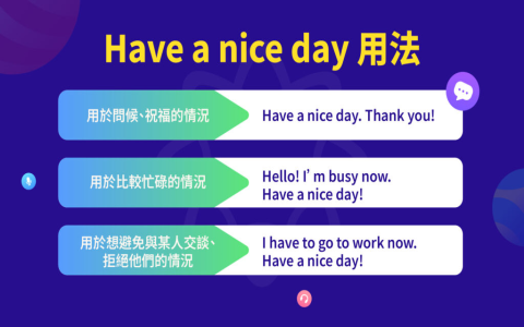 Wish you all the best用法：祝福語英文寫法與場合