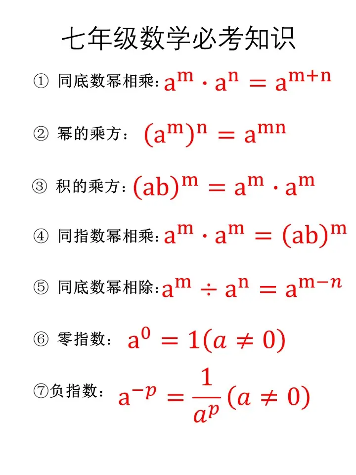 3的4次方怎麼算 指數與冪的數學計算公式與英文讀法教學