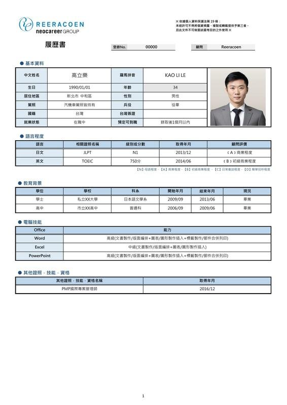 職務名稱是什麼 Job Title 履歷表上的職位寫法教學