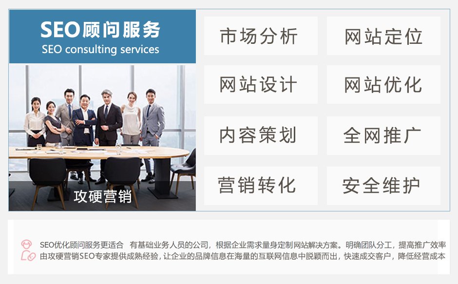 企業 SEO 顧問諮詢服務 為您的網站診斷問題並提供解決方案