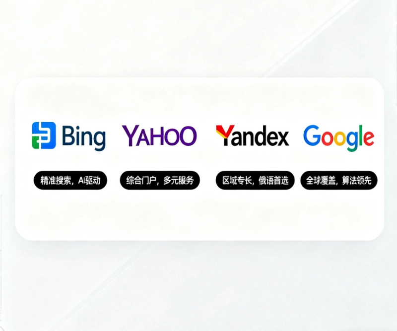 Yahoo SEO 與 Google 優化的差異 針對雅虎搜尋引擎的策略