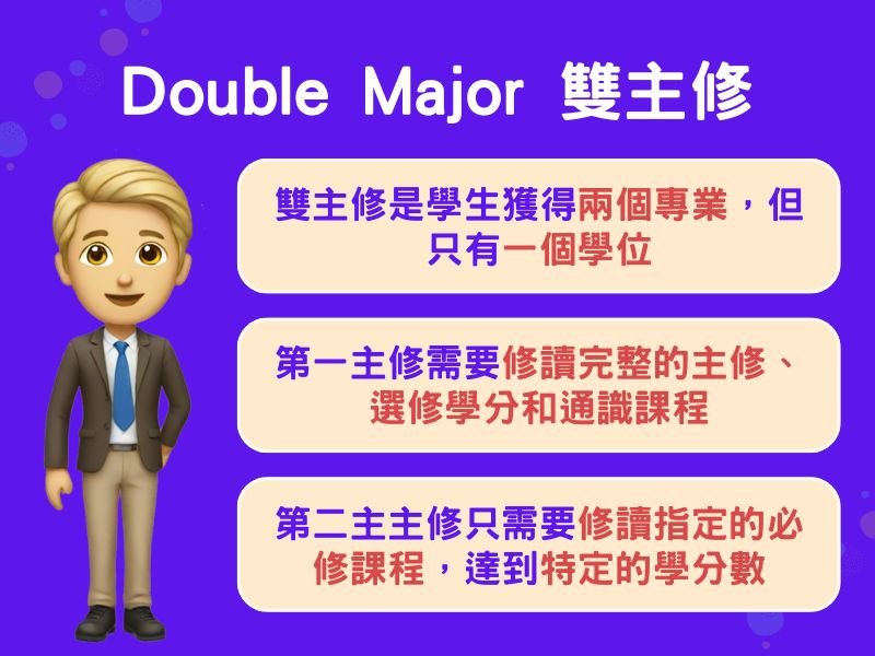 雙主修英文Double Major 大學修讀兩個學位的好處與挑戰