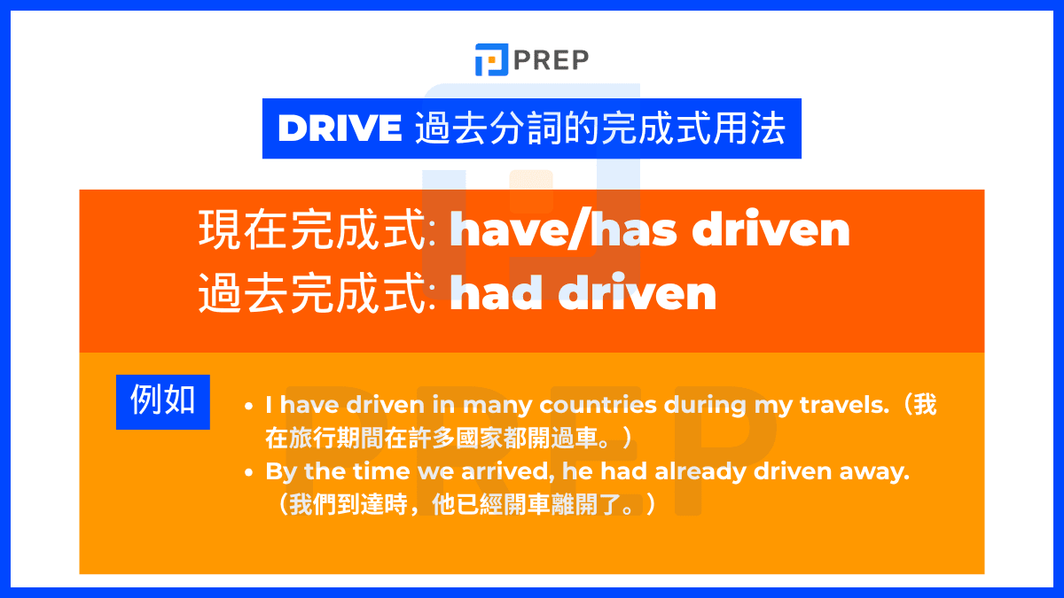 Drive 動詞三態 Drive Drove Driven 變化規則與例句