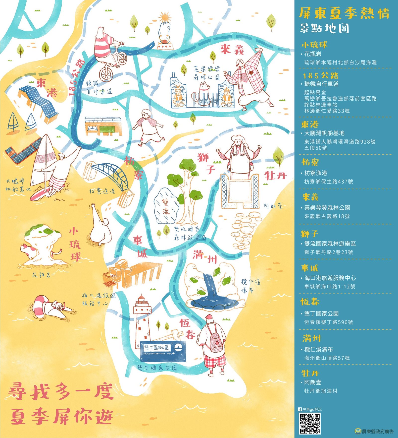 屏東的英文Pingtung County 觀光景點與行政區地名拼音