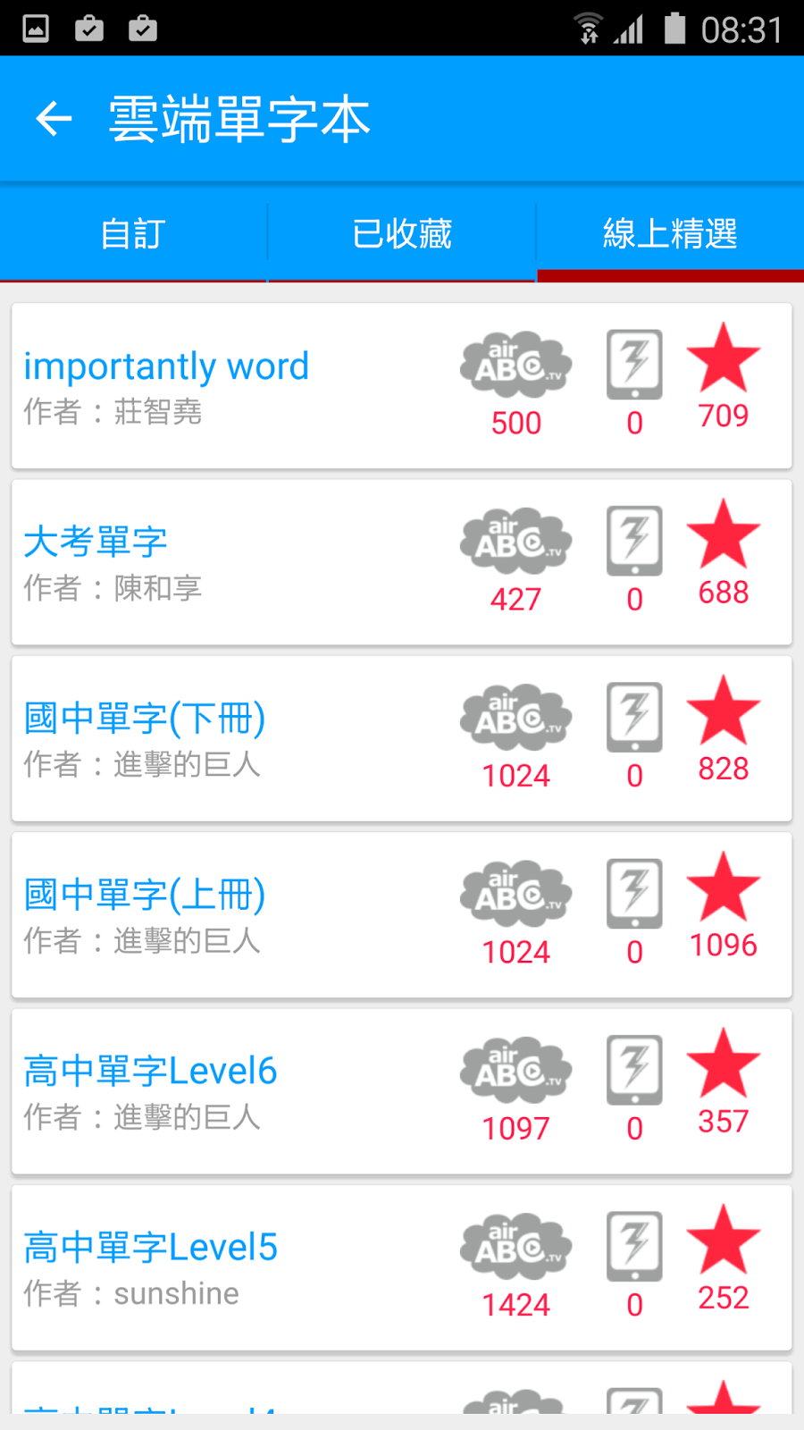 英文單字主題分類懶人包：生活、職場、旅遊必備單字庫免費下載
