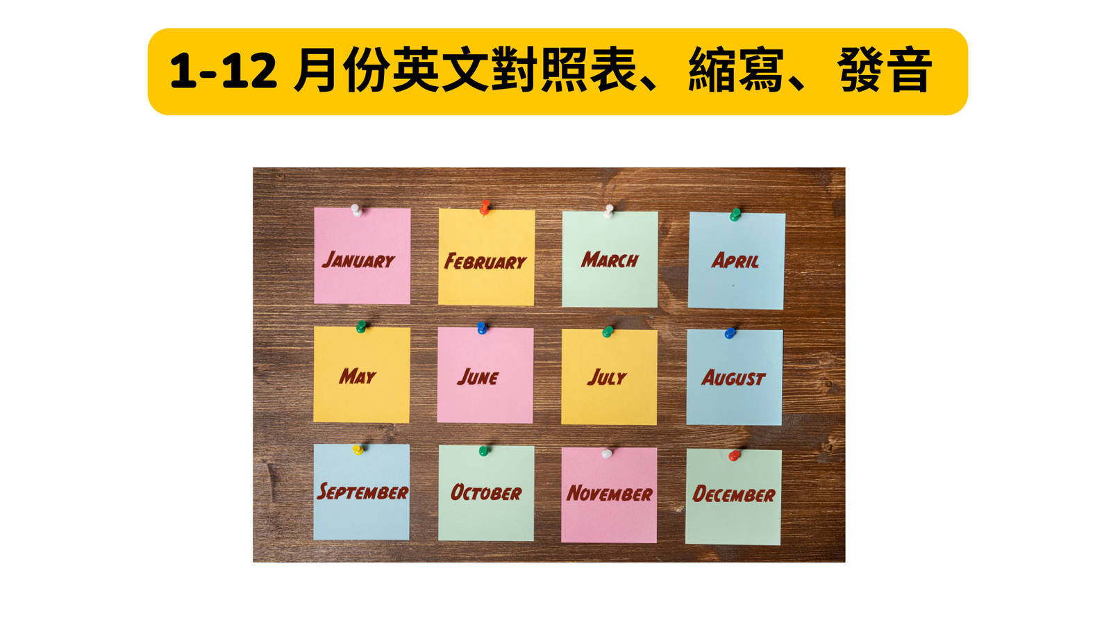 四月英文簡寫Apr 正確拼法April與發音 季節月份單字