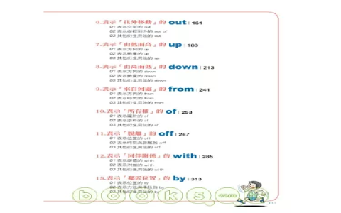 介系詞規則總整理：In At On時間與地點用法懶人包