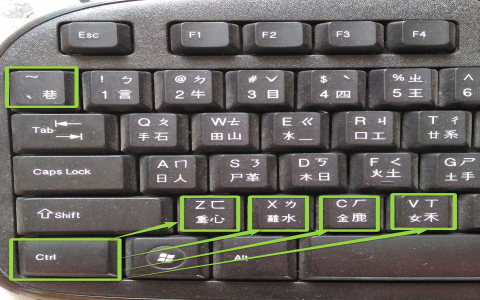 英文標點符號怎麼打？電腦鍵盤輸入法教學與符號英文名稱