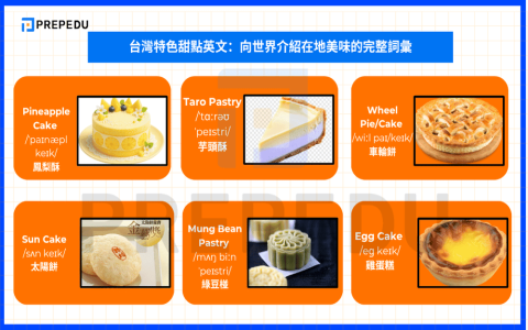 一球冰淇淋英文 a scoop of ice cream 量詞用法點餐教學