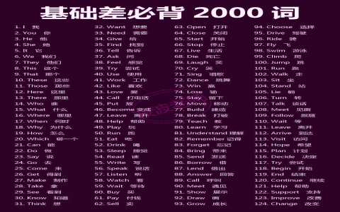 美好的英文單字 Beautiful Words 唯美且意境深遠的詞彙