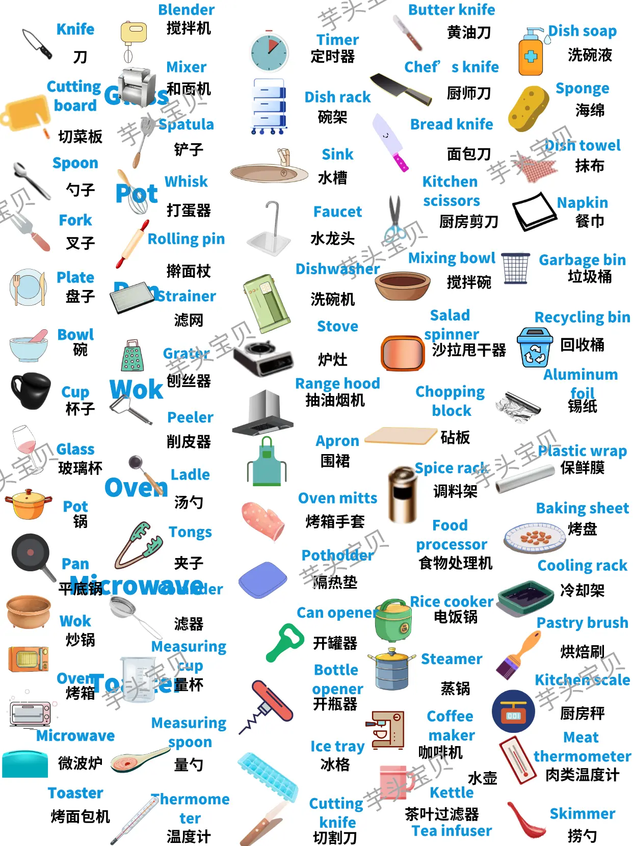 打蛋器英文是Whisk 廚房烘焙用具英文單字清單圖文對照