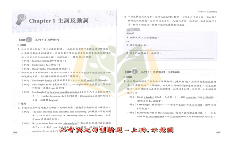 So as to 用法 為了… 以便… 不定詞片語文法結構解析