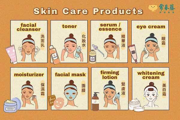 臉部保養品英文 Skincare Products 化妝水 乳液單字