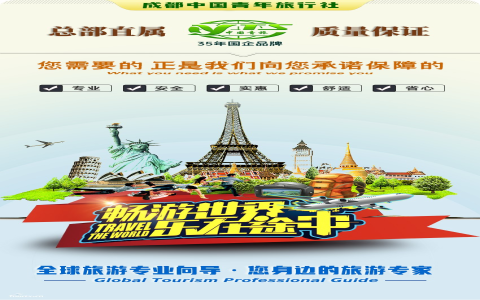 環遊世界英文travel around the world 實現夢想的旅遊計畫