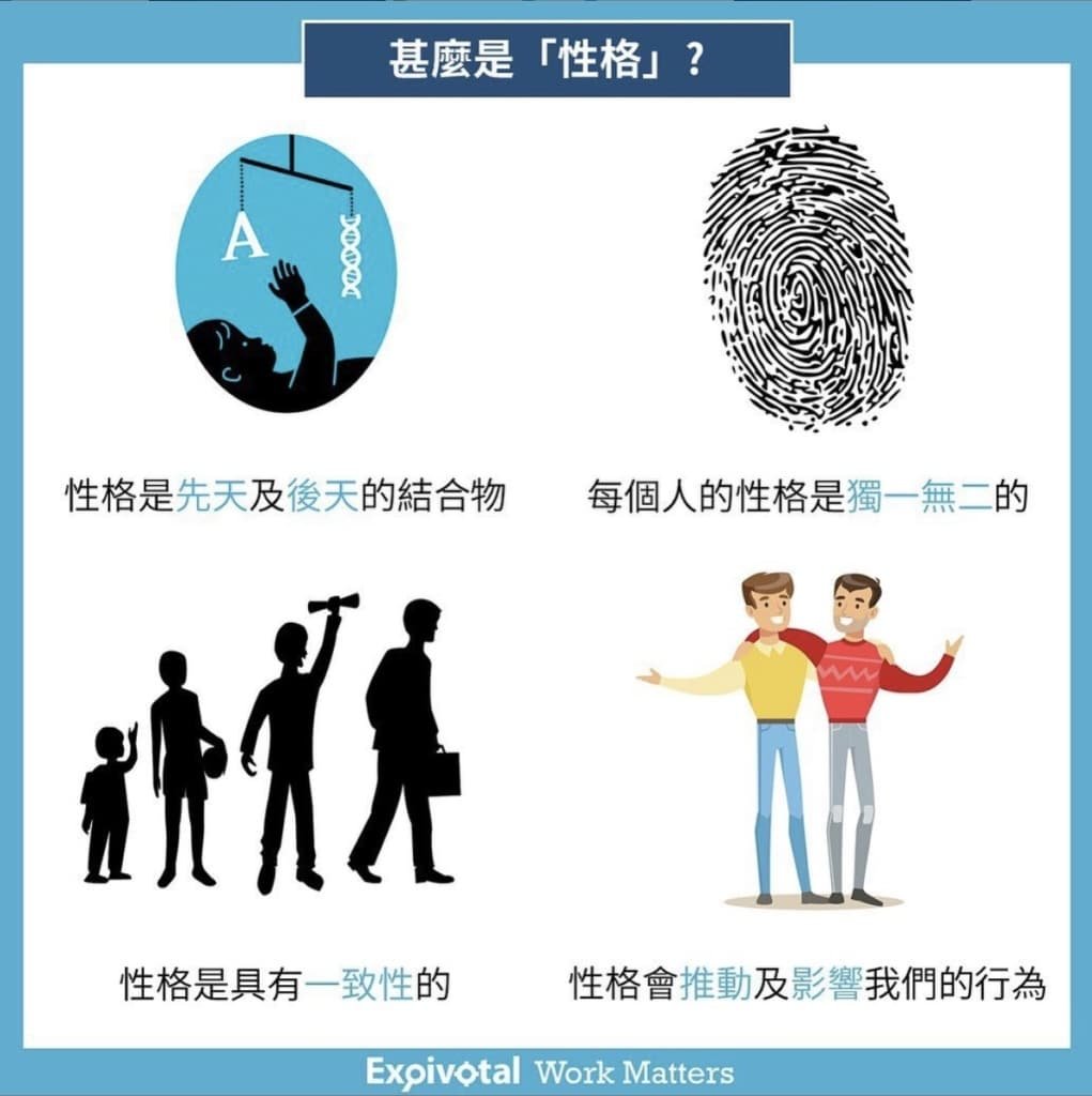 內在特質有哪些 探索自我與描述個性的Personality Traits