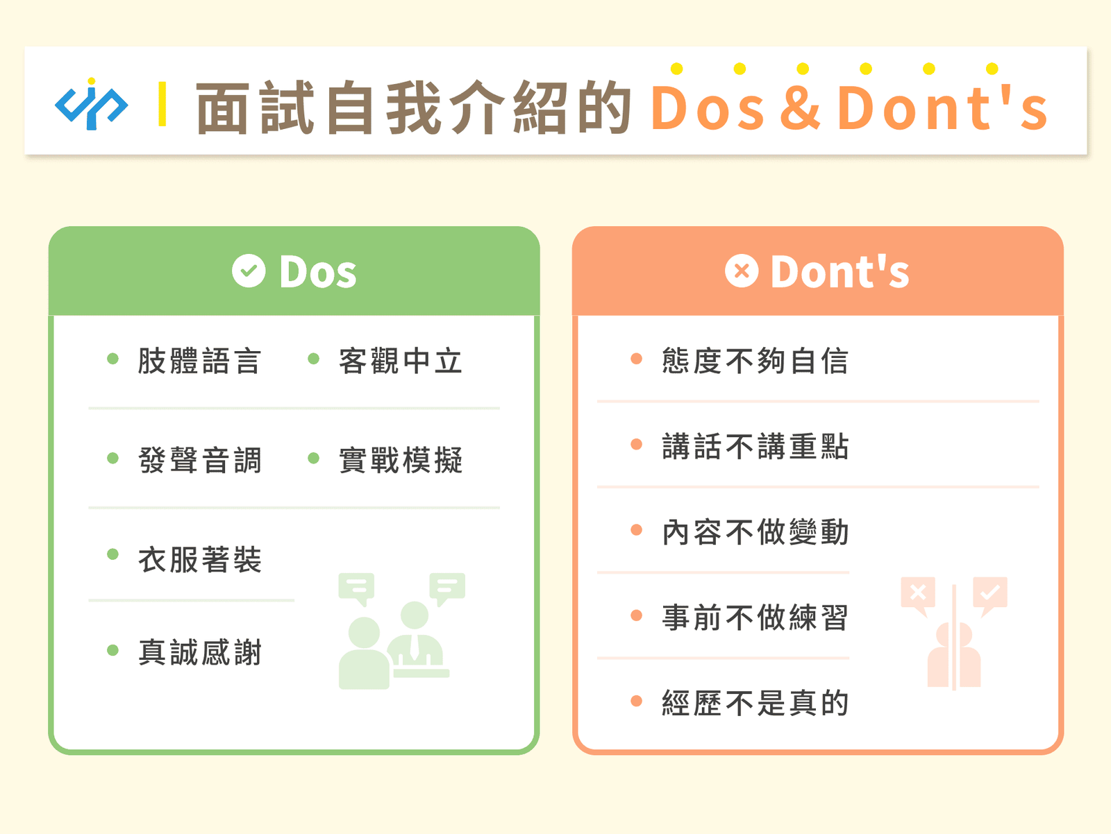 用一句話形容自己 Describe yourself 面試自我介紹技巧