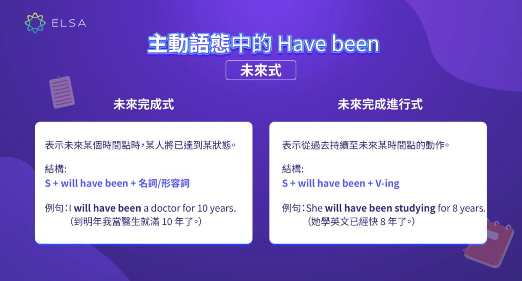 Have been 後面加什麼 Ving 或 Vpp 完成進行式與被動式