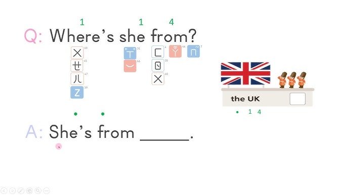 Where are you 意思 你在哪裡 位置詢問句型解析