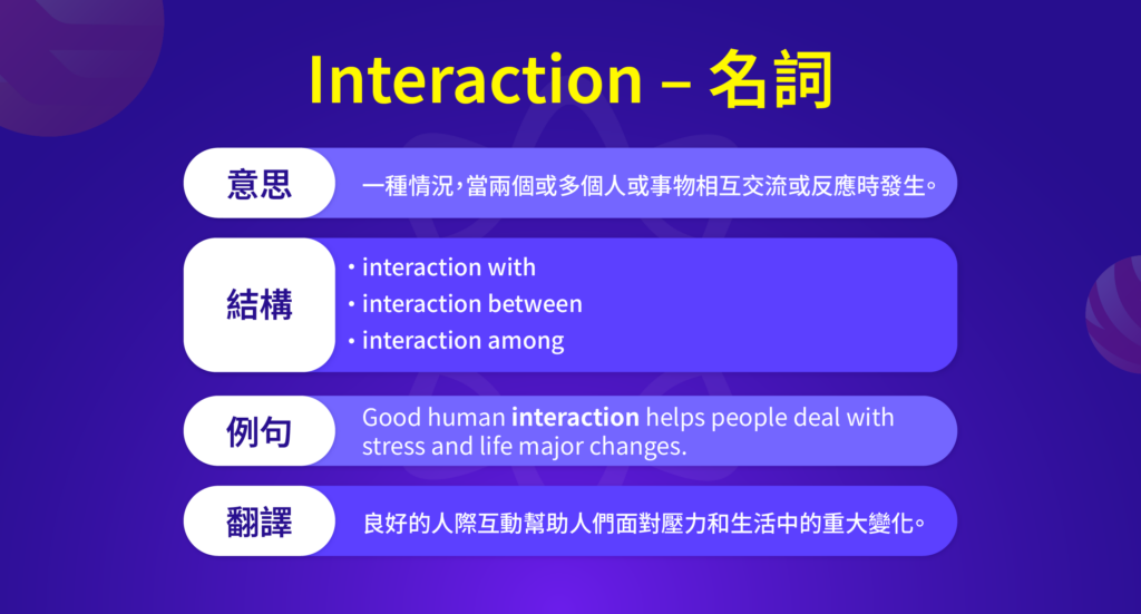 與人互動英文Interact with people 社交技巧與溝通表達