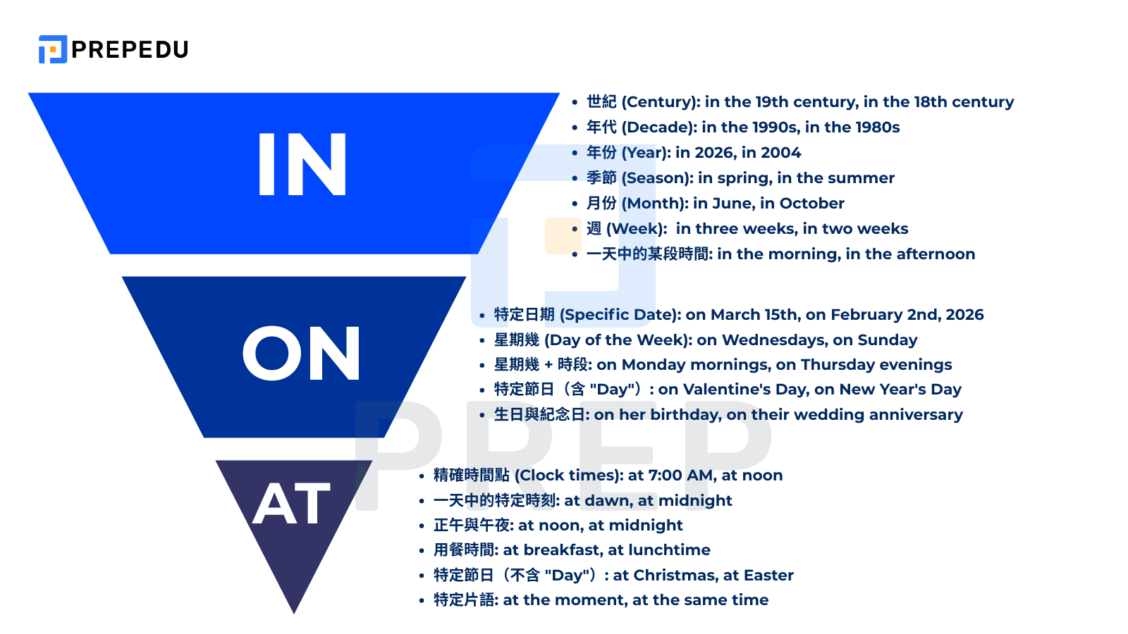 onatin用法全攻略 時間與地點介系詞Prepositions教學懶人包