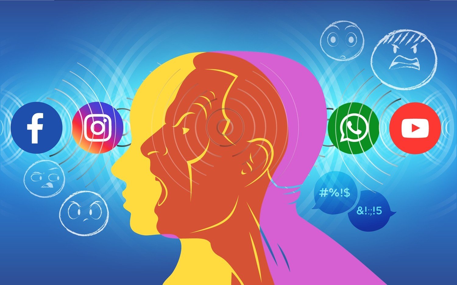 網路上的我與現實的差別 社群媒體形象與數位身分英文探討