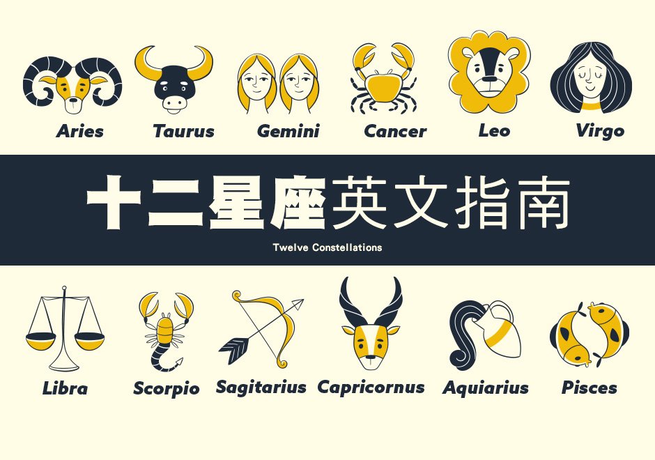 牡羊座英文Aries 星座日期性格特質與守護星火星介紹