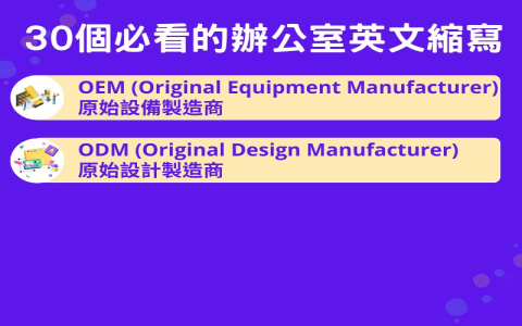 有限公司英文縮寫co ltd 正確寫法與limited company定義