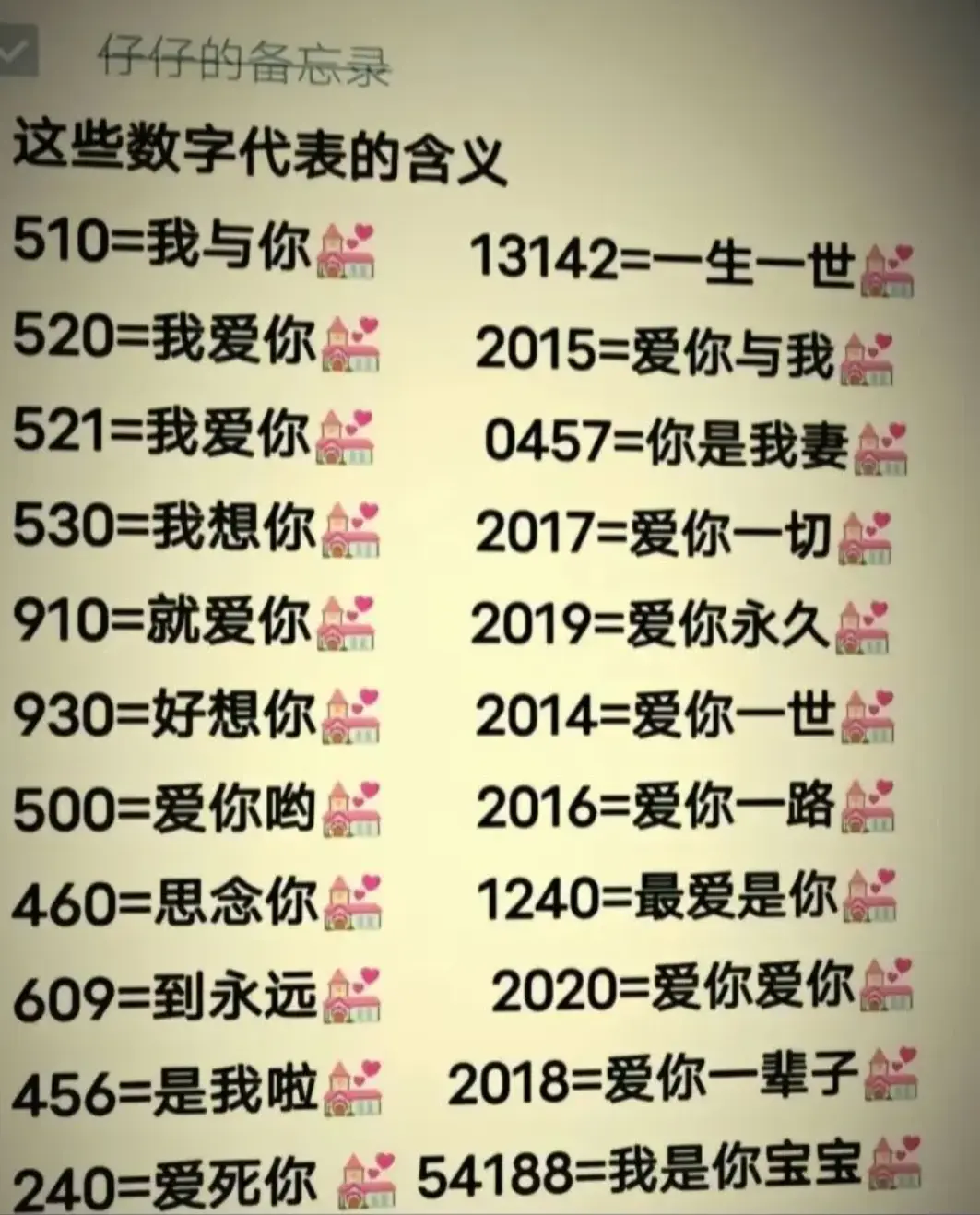 21是什麼意思 網路用語與愛情的含義 永遠愛你數字密碼解析