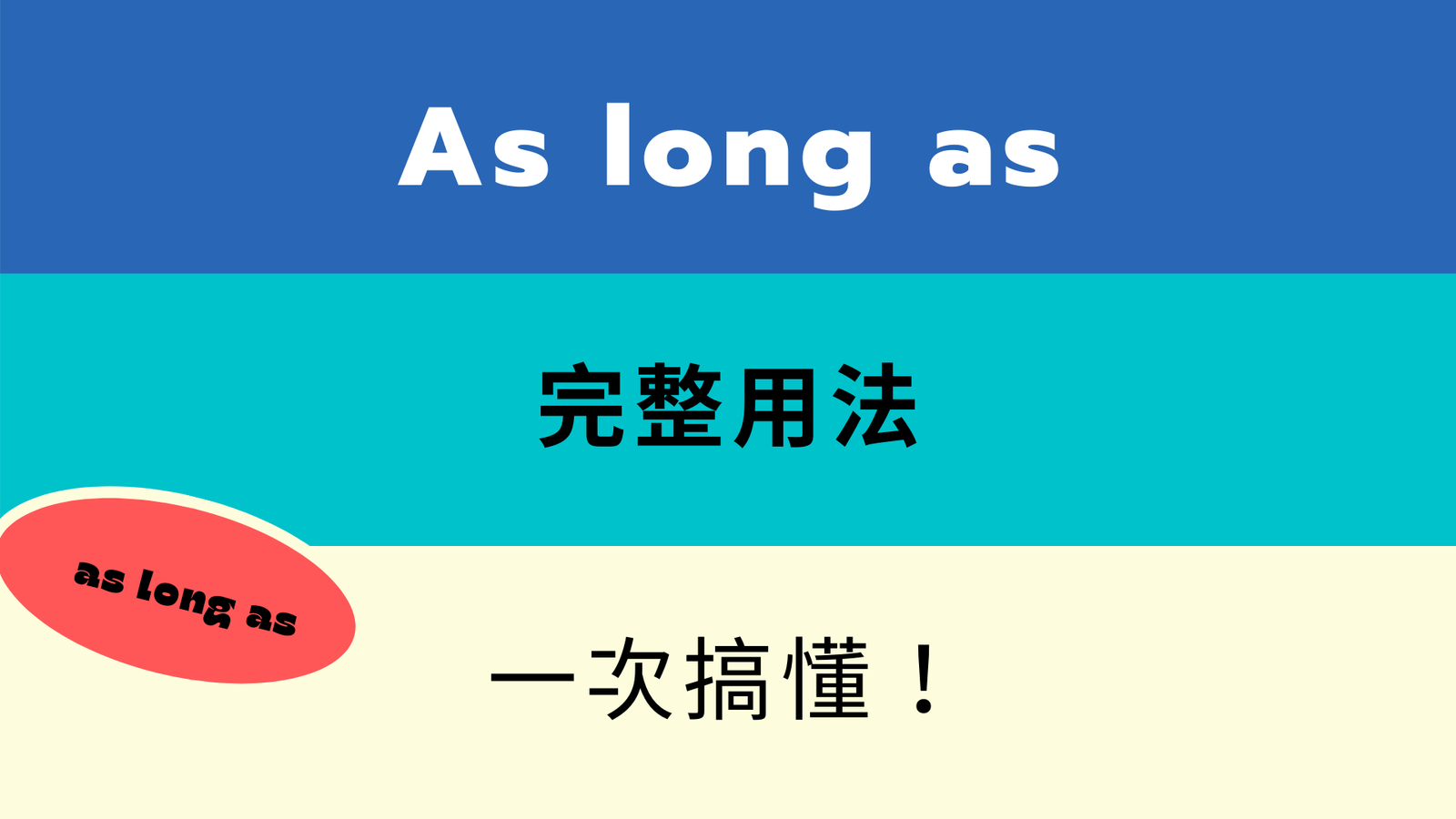 As long as中文意思只要 連接詞用法與條件句文法解析